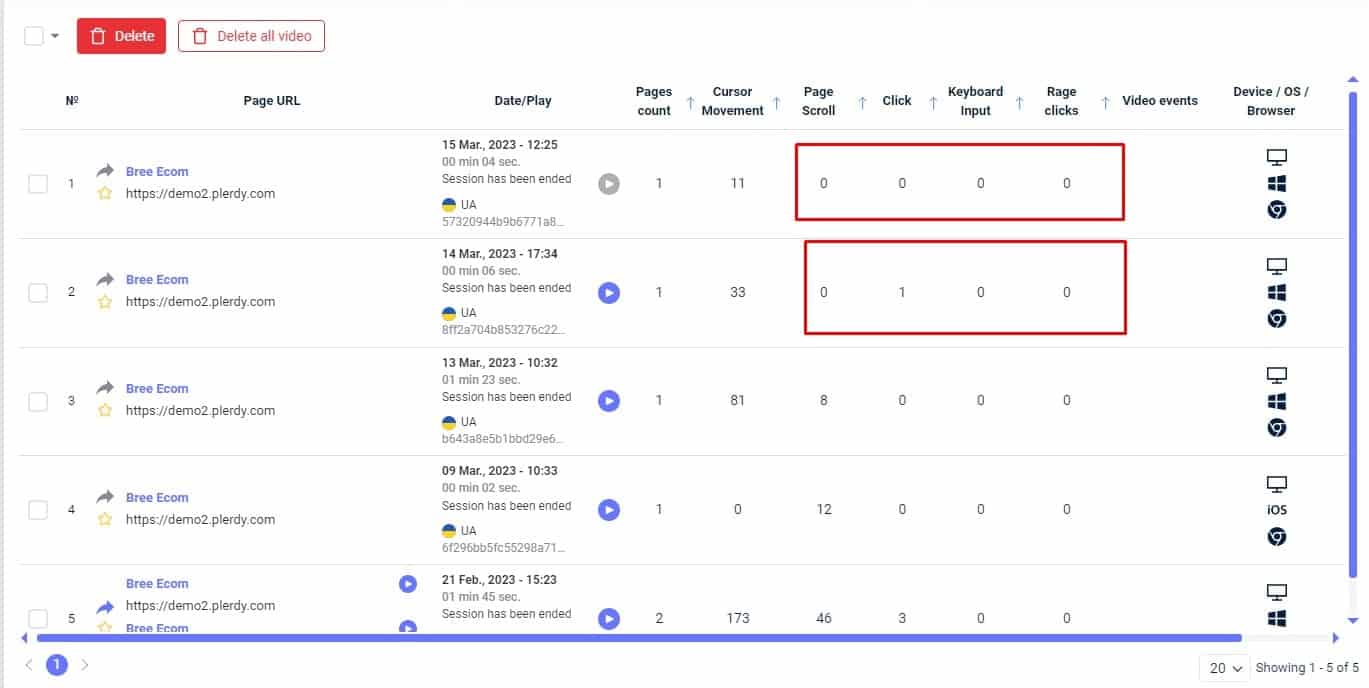 Ecommerce UX Audit: What You Should Check 04