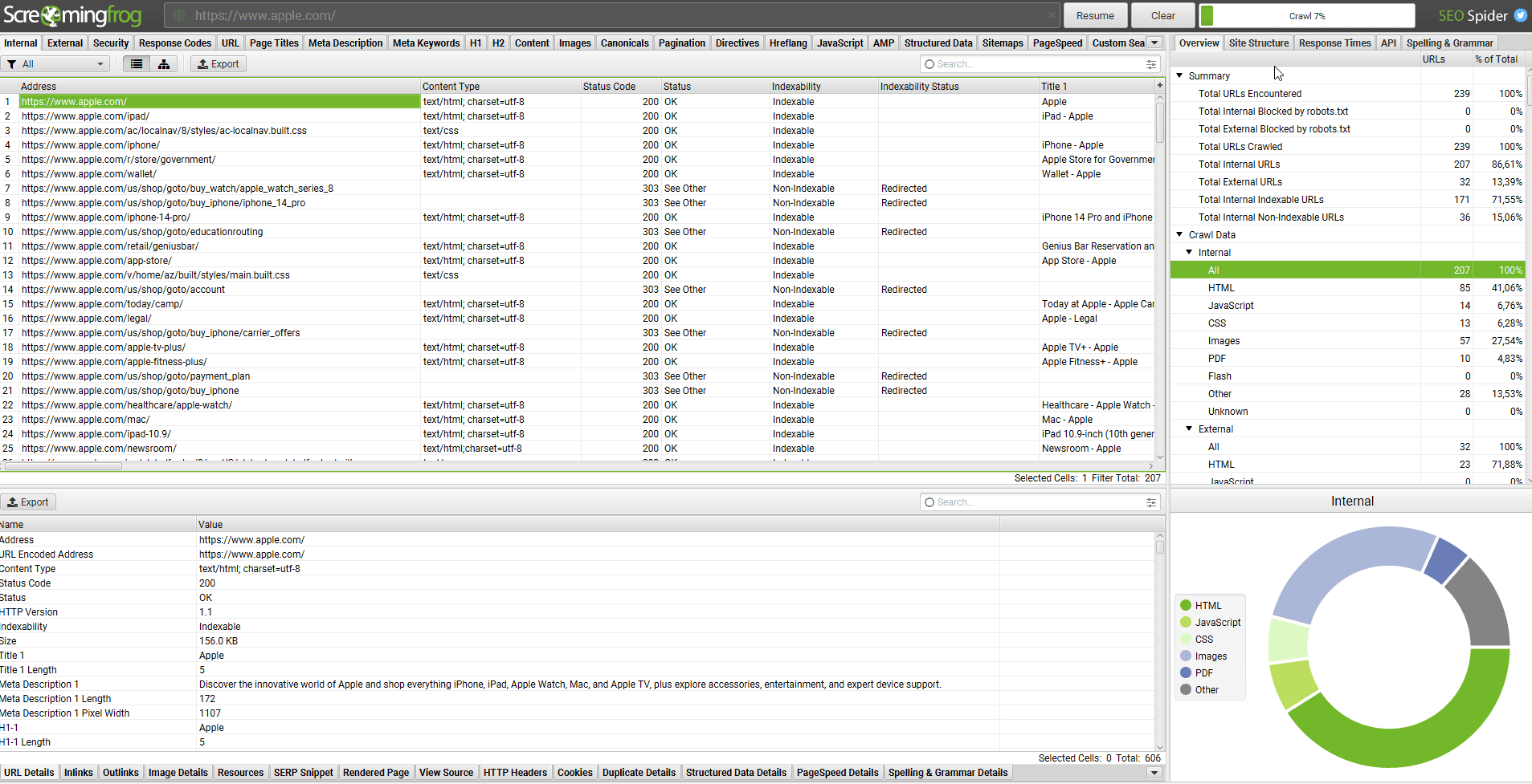 18 Best Search Engine Optimization (SEO) Tools 0002