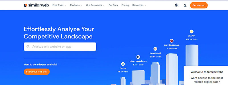 15 Top Competitor Analysis Tools in 2023 08