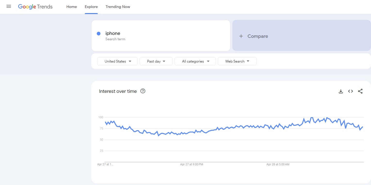 International SEO Best Practices - 0010