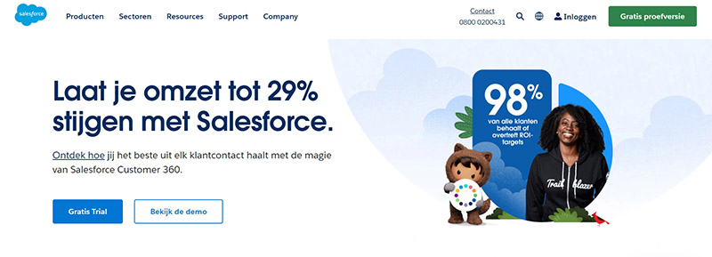 17 Best Marketing Software 14