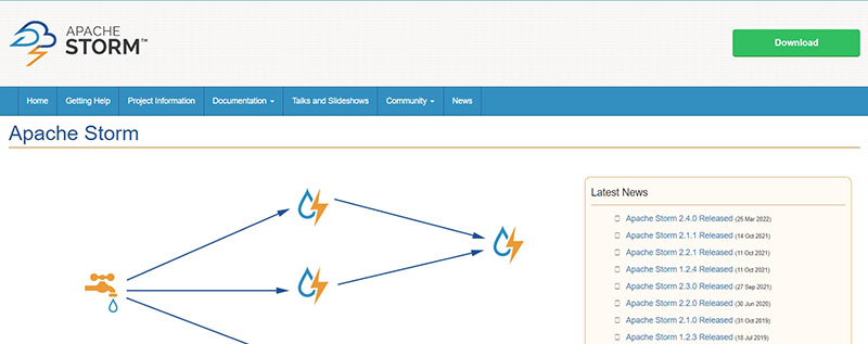 Top 15 Big Data Analytics Tools 07