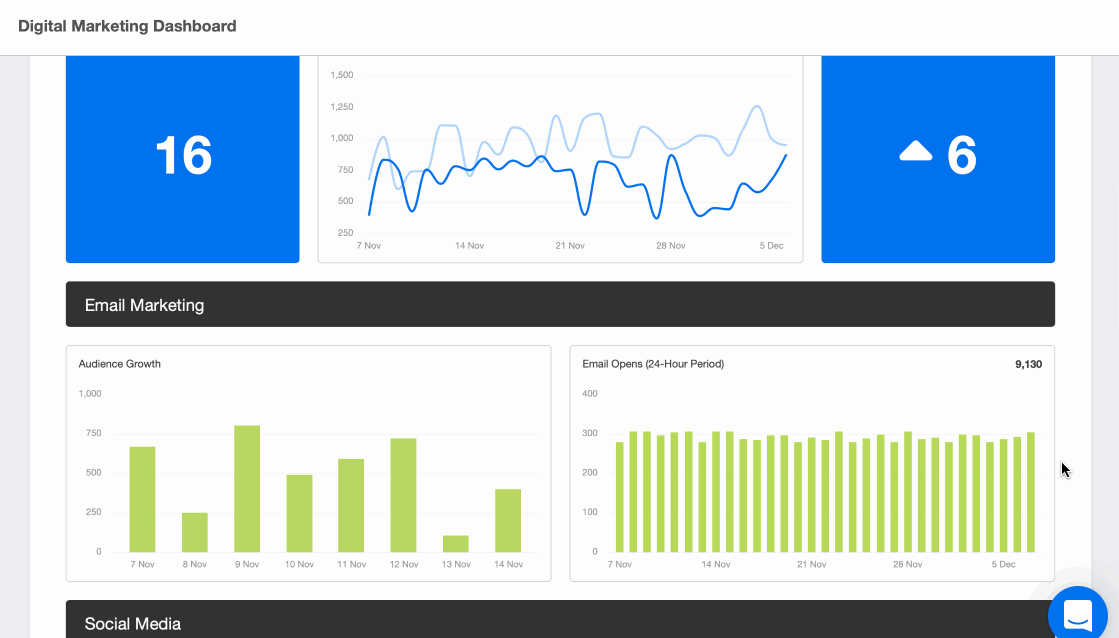 gfx-tools.com Traffic Analytics, Ranking Stats & Tech Stack