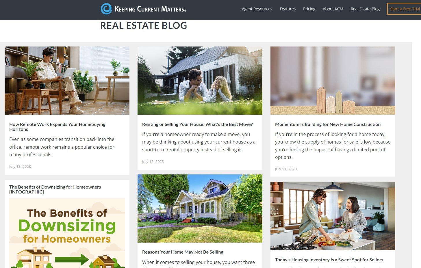 Real Estate SEO: The Ultimate Guide - 0004
