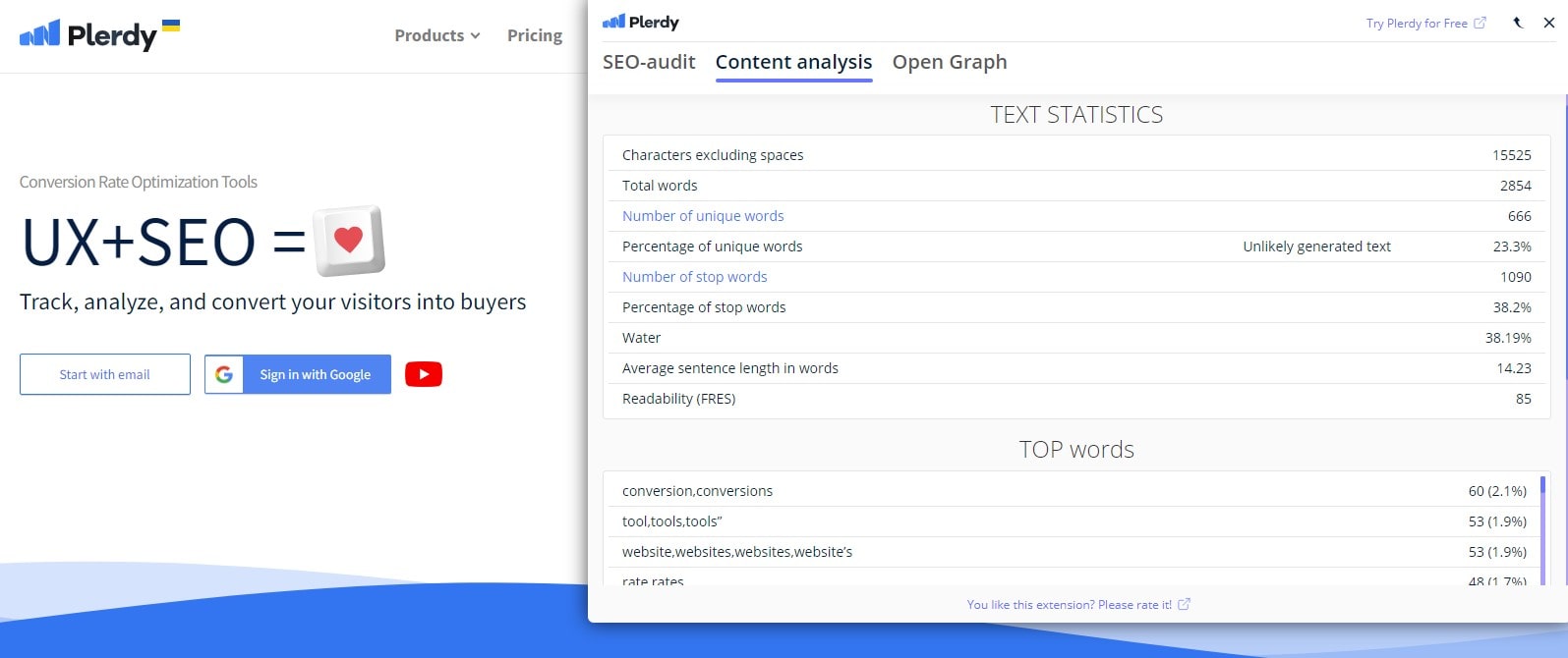 What is Сompetitor Keyword Analysis - 0001