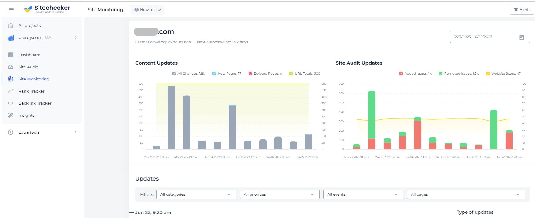 What Are SEO Platforms - 0009