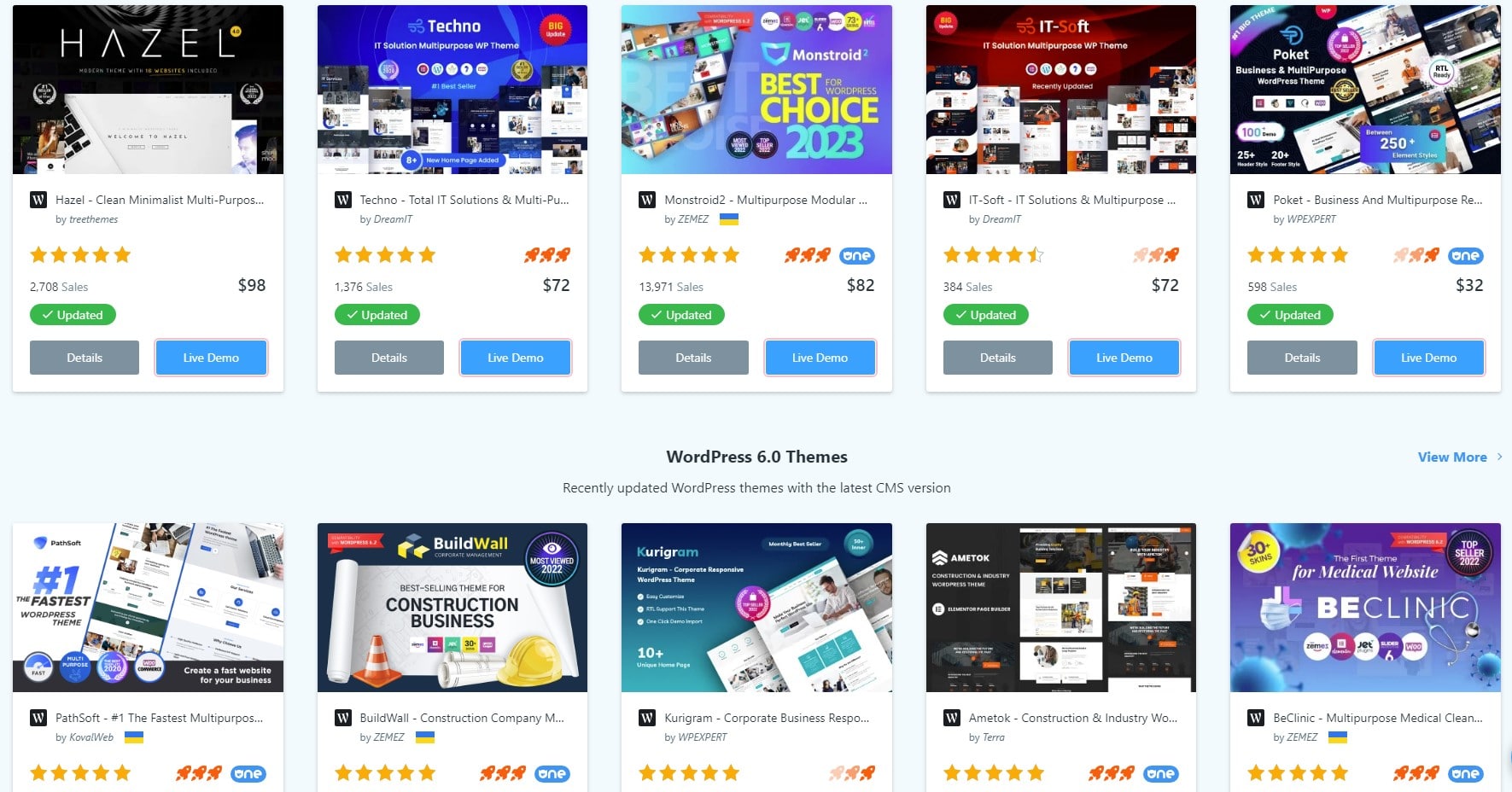 Best WordPress Plugins - 0001