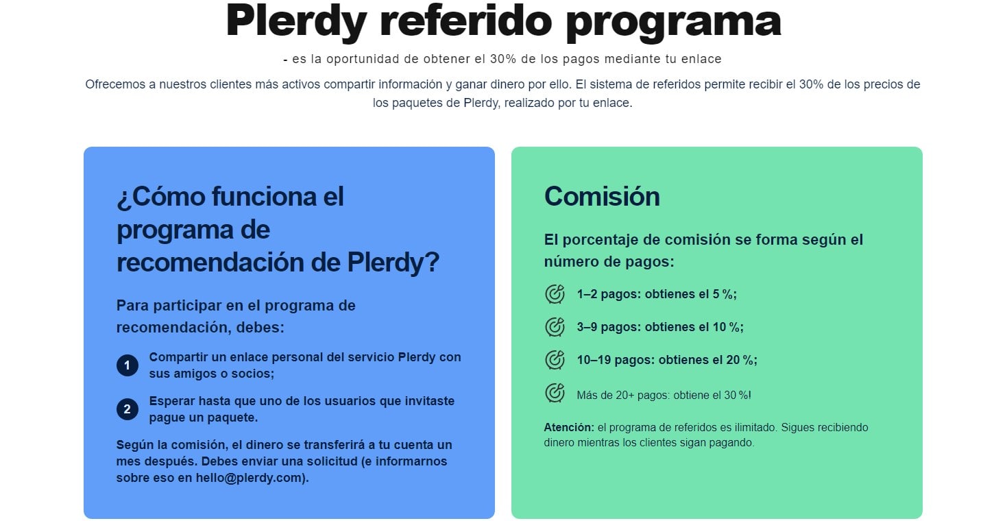 El programa de coste por acción (CPA) – Centro de ayuda de Asociados