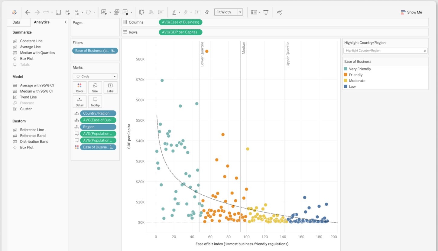 Data-Driven Decision-Making: A Guide - 0003