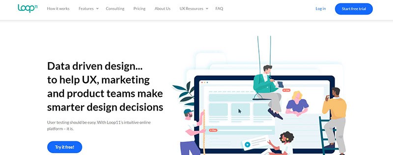 13 Best Website Usability Testing Services In 2023 05
