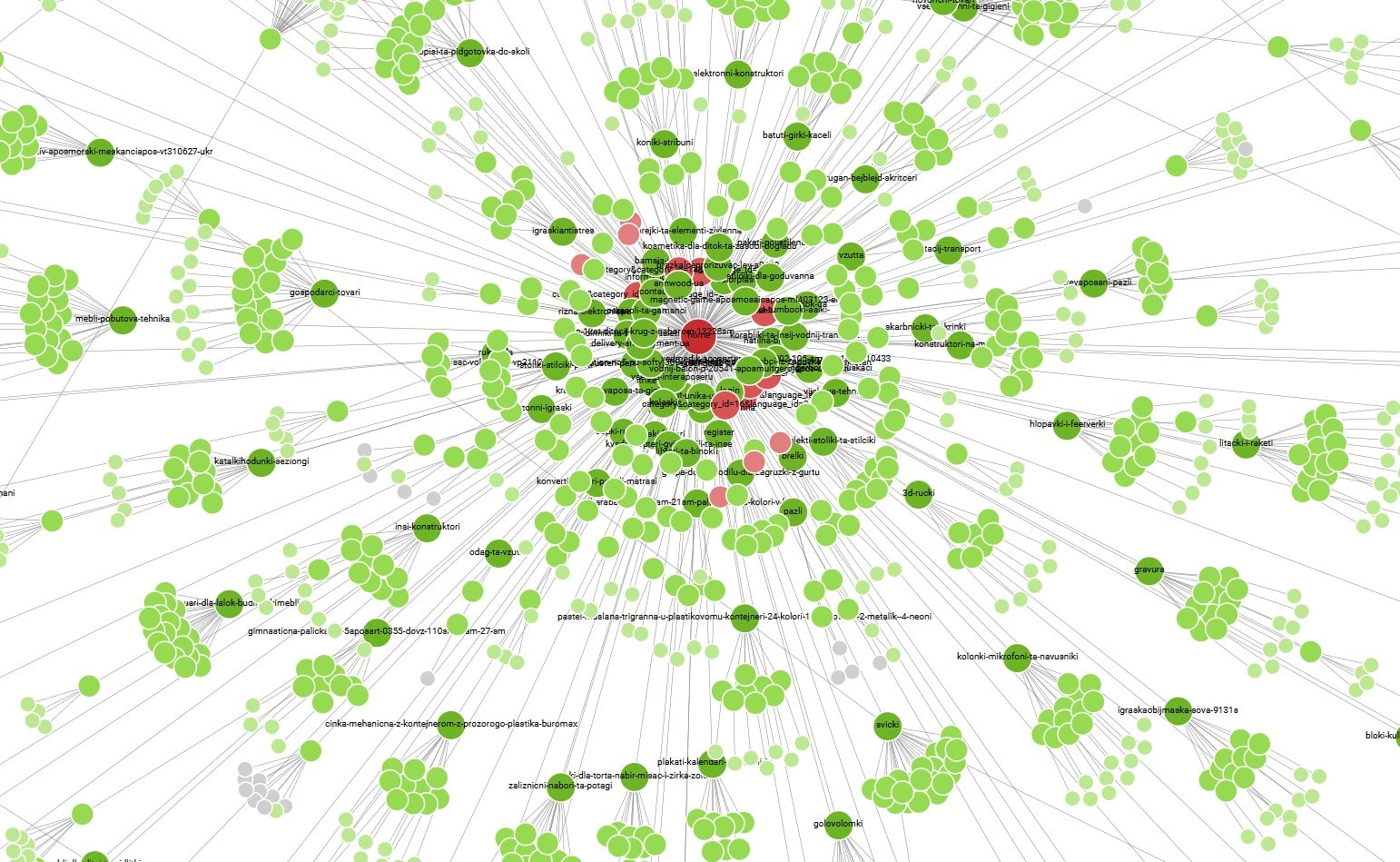 SEO Page Analysis - 0012