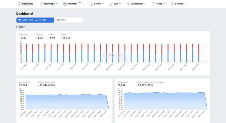 15 of the Best Performance Marketing Platforms for 2025 – Plerdy