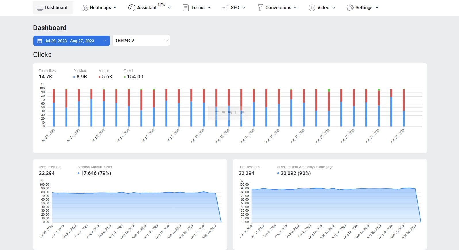 Best Performance Marketing Platforms - 0001