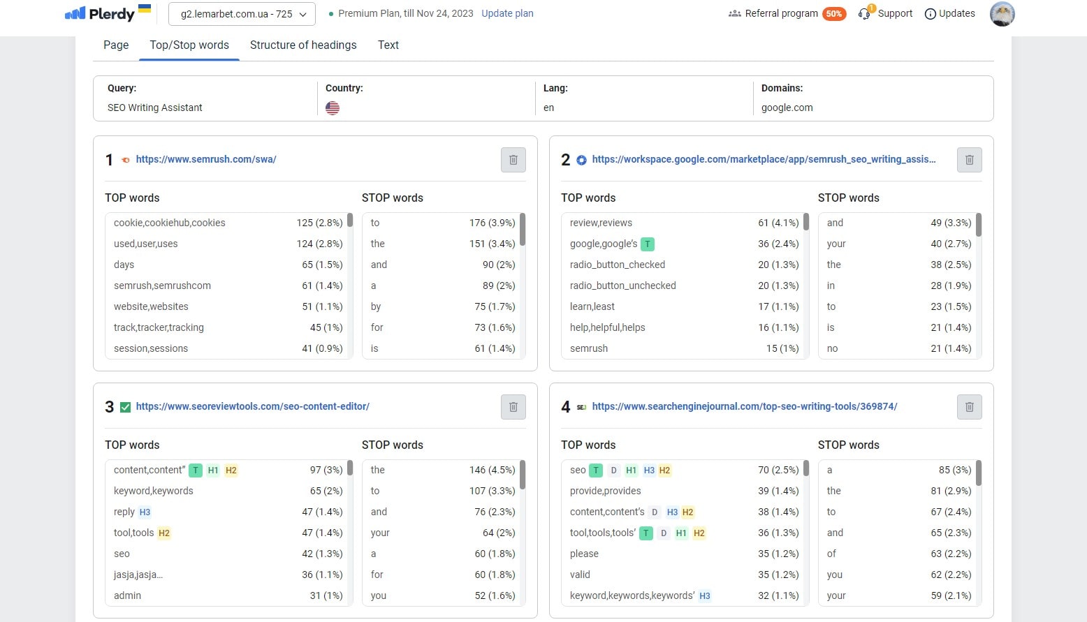 The Complete Guide to Content Optimization - 0015