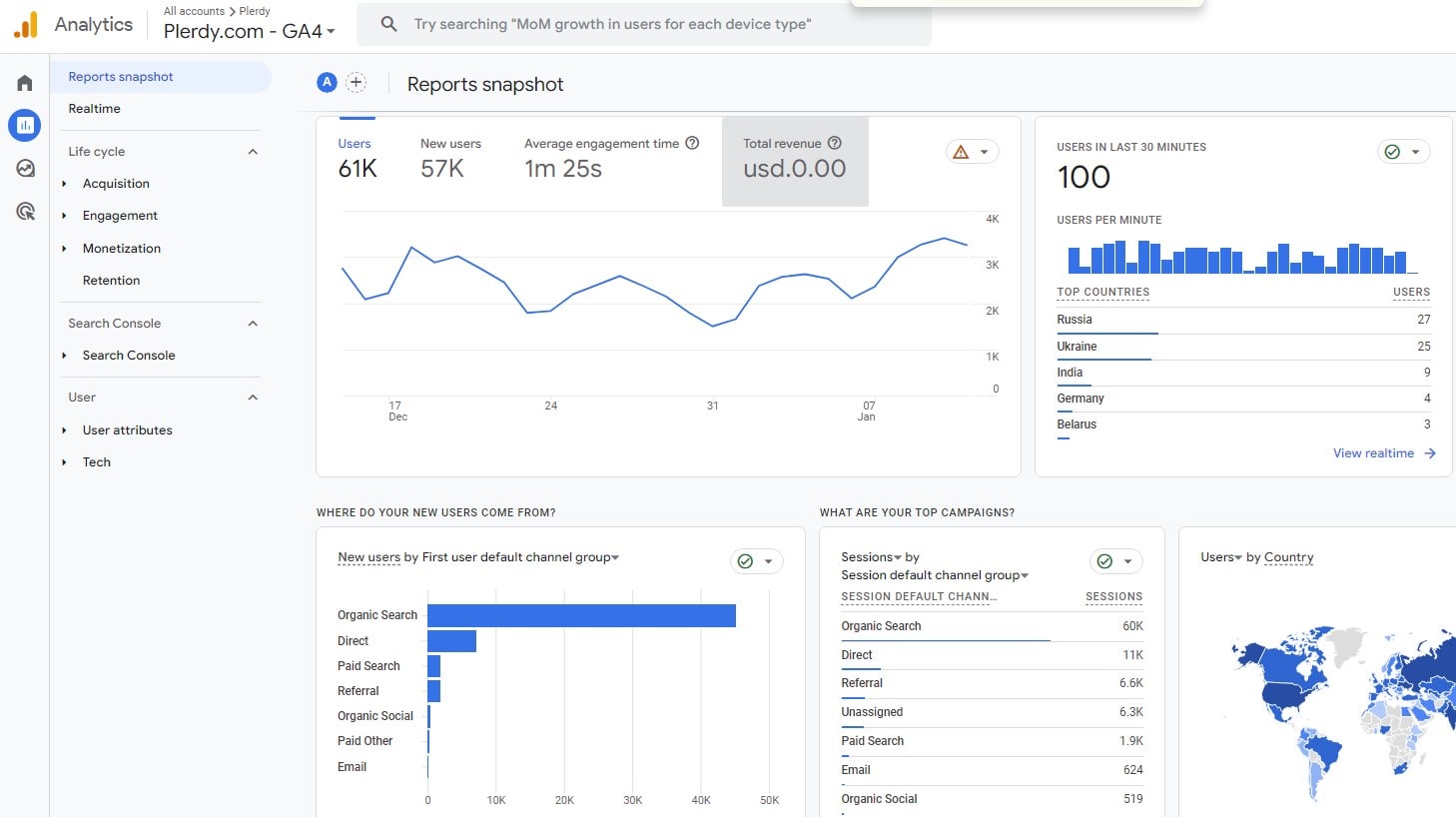 How to Add Google Analytics to WordPress - 00009