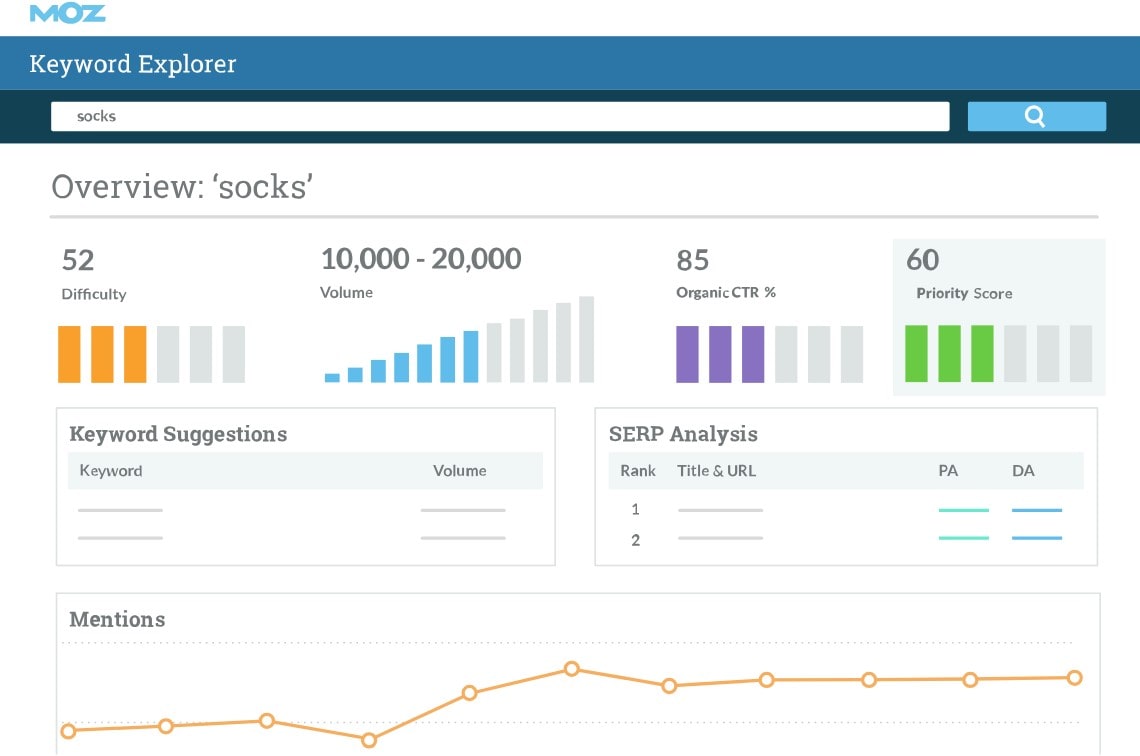 Moz vs. Ahrefs: Which is the Better SEO Tool - 0002