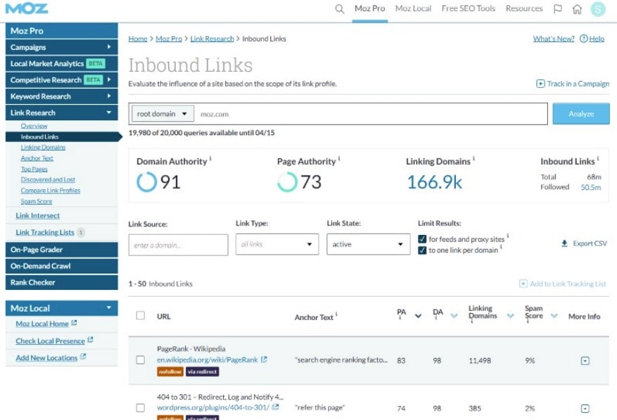 Semrush vs. Moz: Which is the Best SEO Tool - 0002