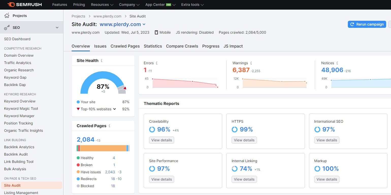 Semrush vs. Moz: Which is the Best SEO Tool - 0003