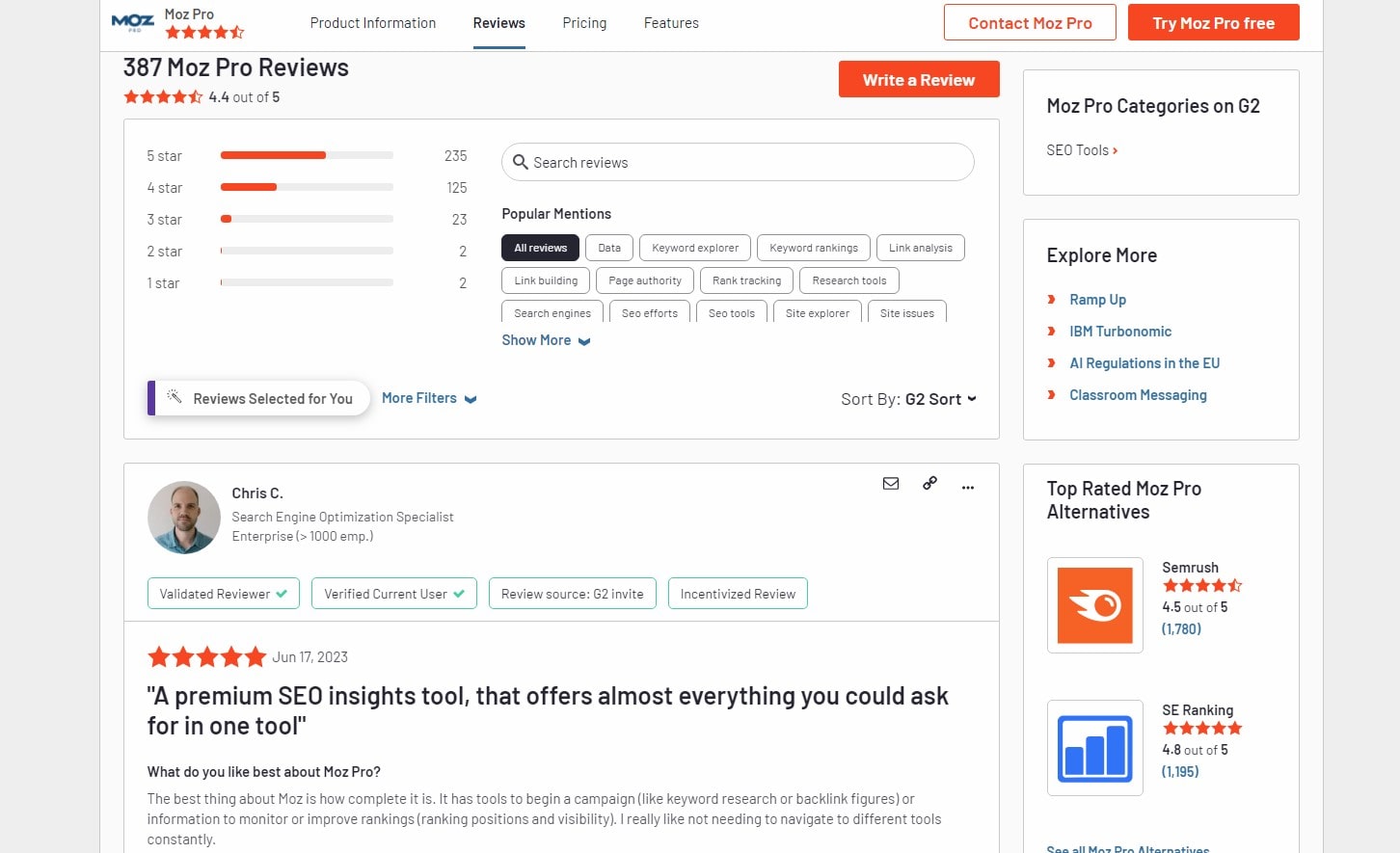 Semrush vs. Moz: Which is the Best SEO Tool - 0012