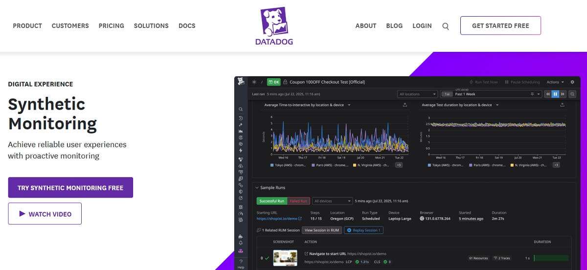 Datadog synthetic monitoring dashboard showing website tests and application performance