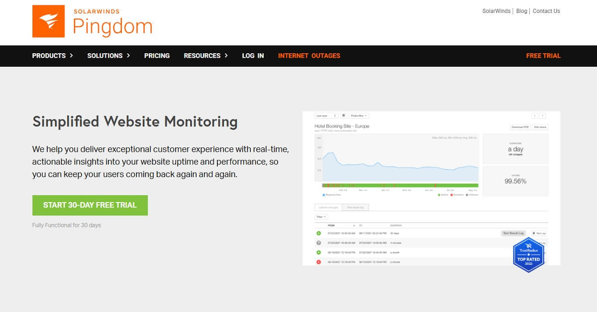 Pingdom website monitoring dashboard showing uptime and page performance
