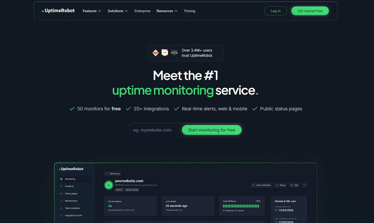 UptimeRobot dashboard showing website uptime status and response time