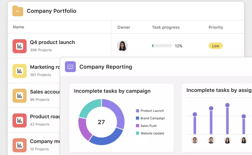 15 Best Project Management Tools of 2025 – Plerdy