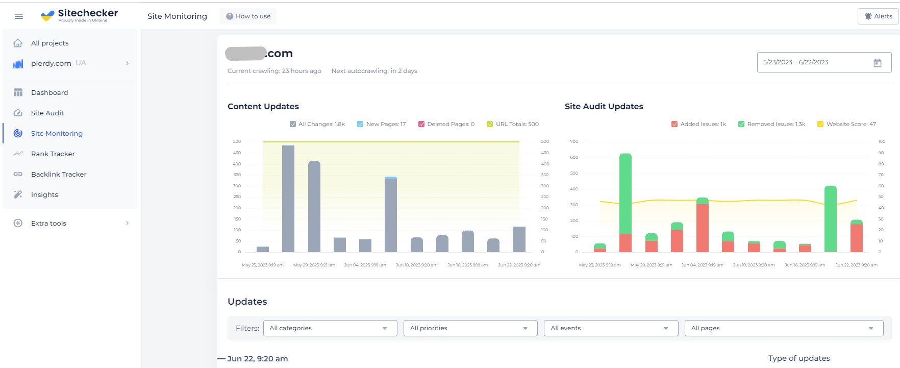 Best SEO Audit Tools - 0002