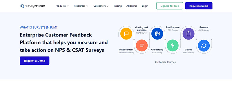 18 Best NPS Software and Net Promoter Score Survey Tools in 2023 10