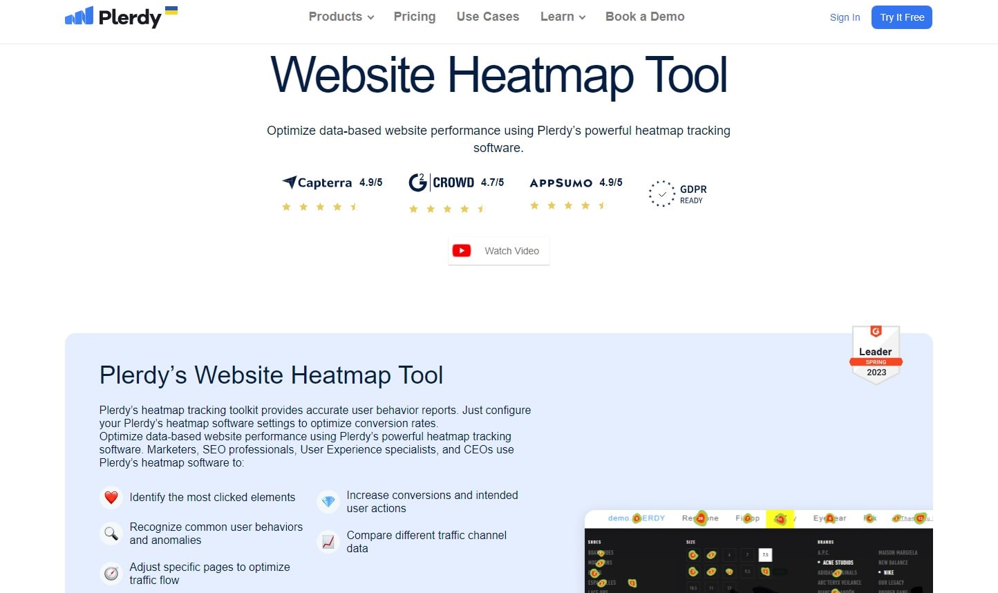 What is Heatmap: Complete Definition - 0001