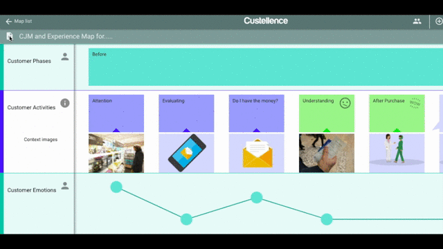 What is Customer Journey Map and Why you Need One? 01