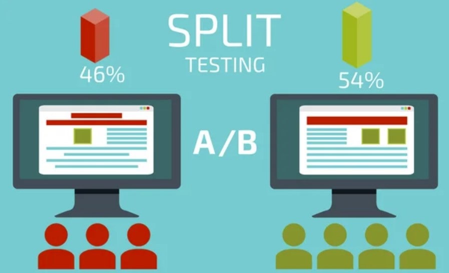Shopify A/B testing: The Complete Guide - 0004