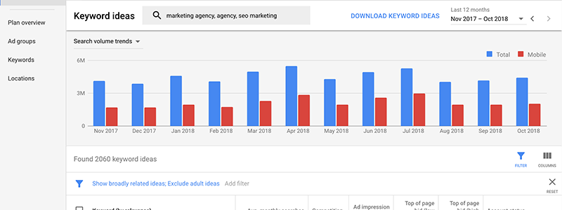 10+ outils d'analyse SEO pour mieux positionner votre 11