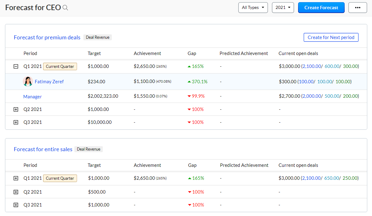 tipos de estratégias de marketing para a sua empresa - 0004