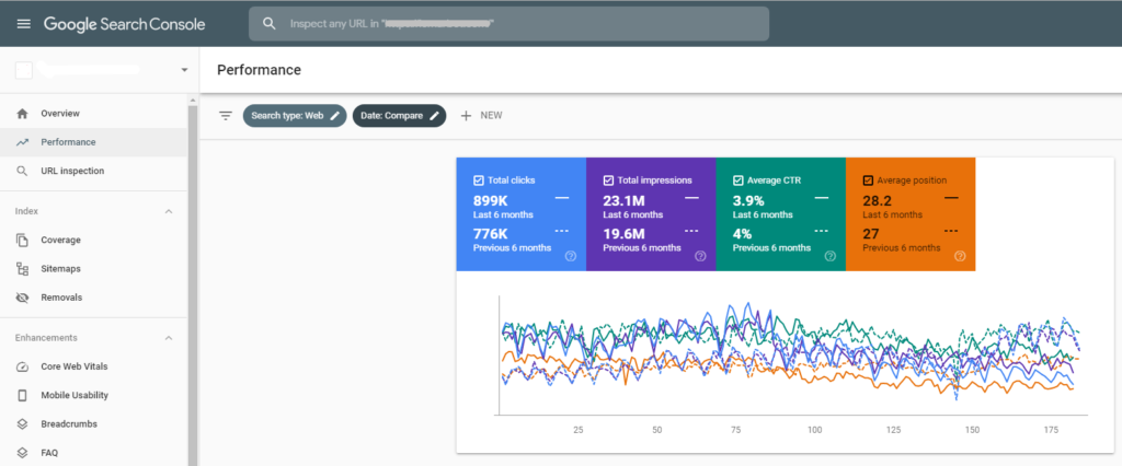 ¿Qué Es el SEO? Guía de posicionamiento en buscadores - 0001