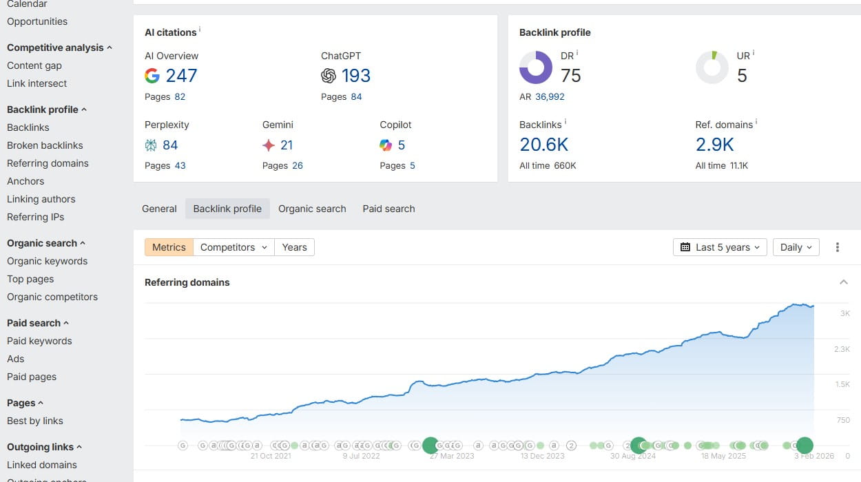 SEO for Moving Companies: A Practical Guide to More Local Leads - 0005