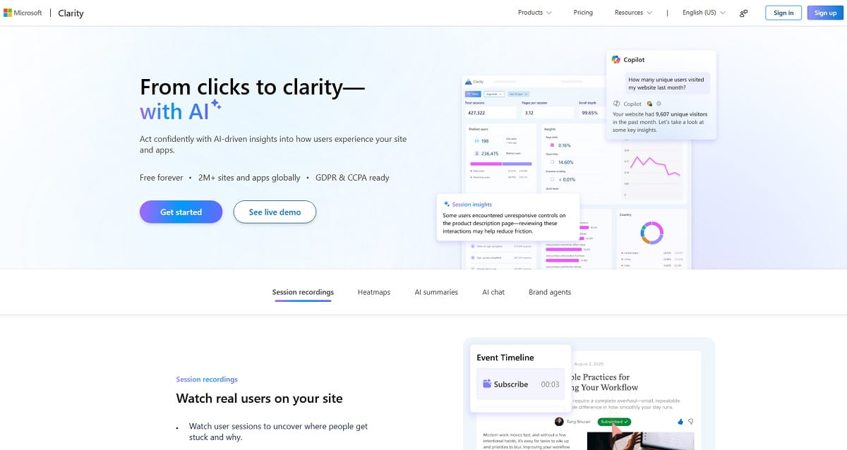 Top Heatmap Software - 0003