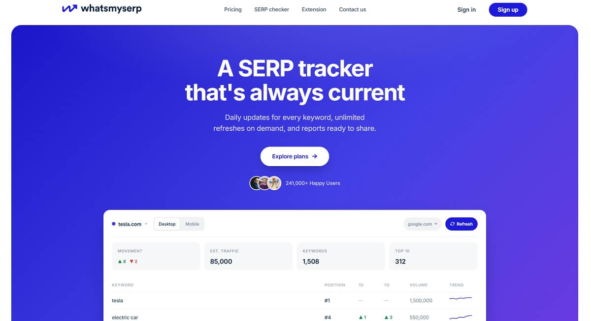 WhatsMySERP free Google rank checker interface