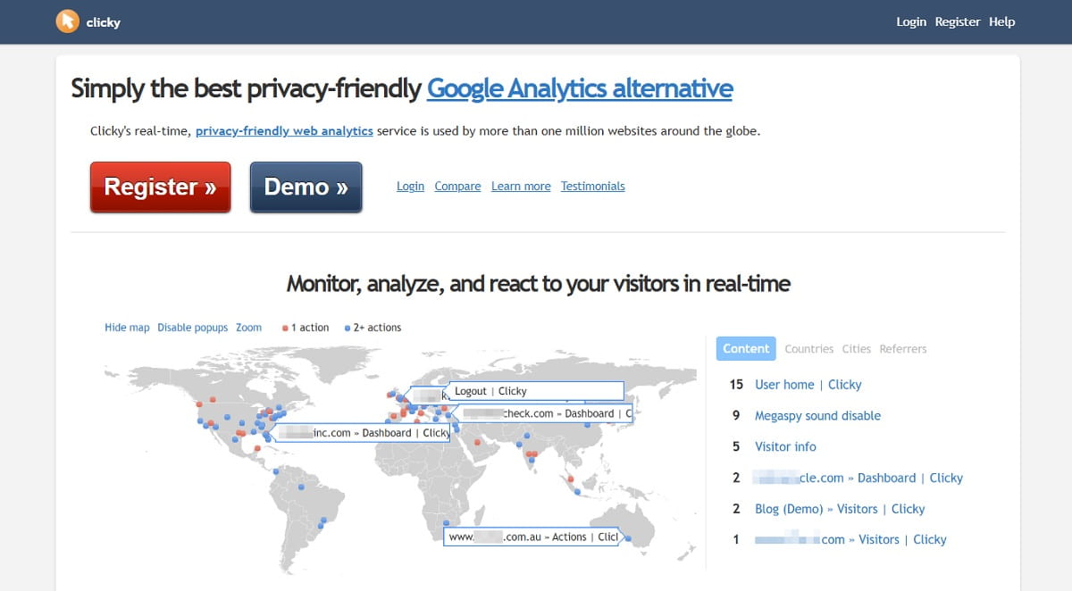 Clicky real-time analytics dashboard showing active visitors and pageviews