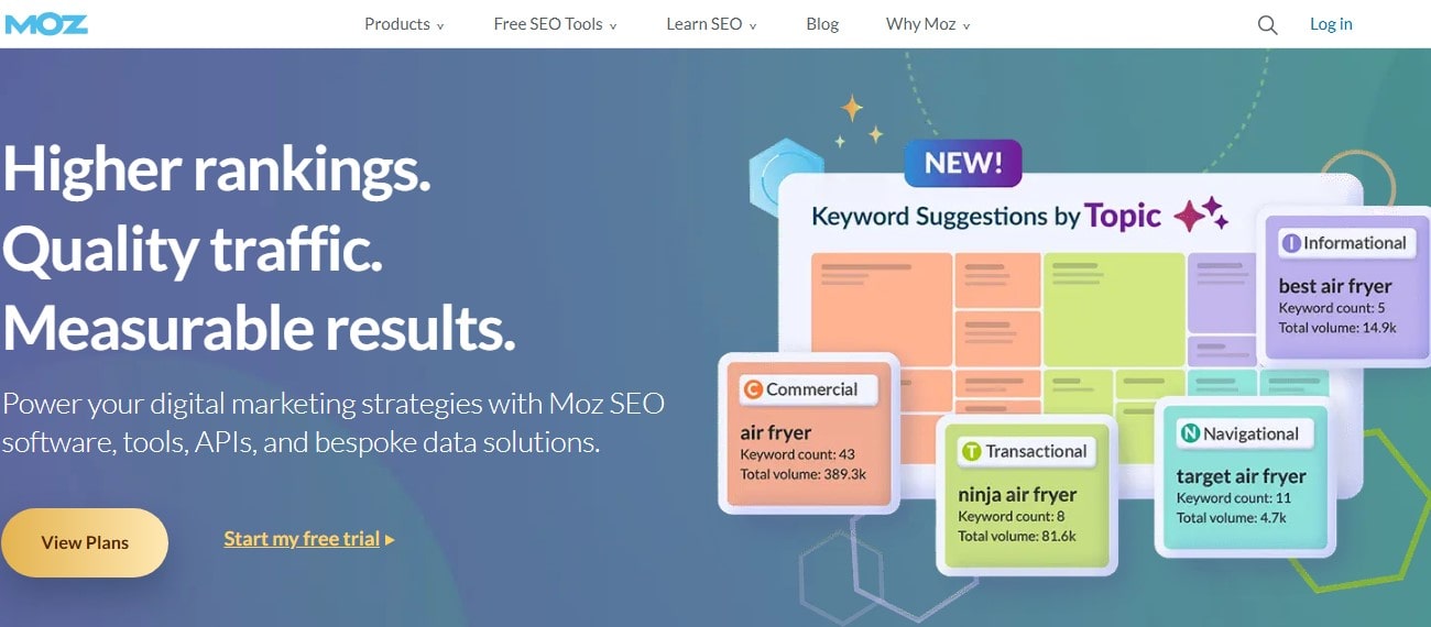 Best Cheap SEO Tools - 0004