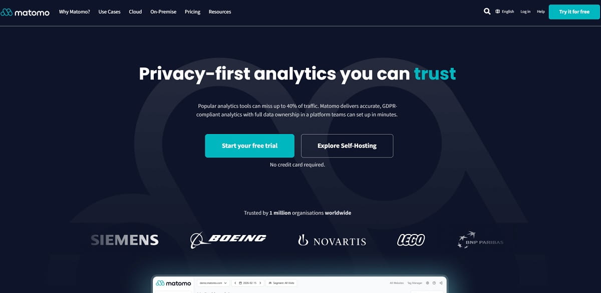 Matomo dashboard showing website visits, traffic sources, and user activity