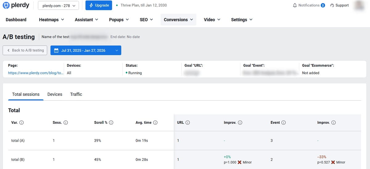 Conversion Rate Optimization Tools: The Best CRO Tools - 0004
