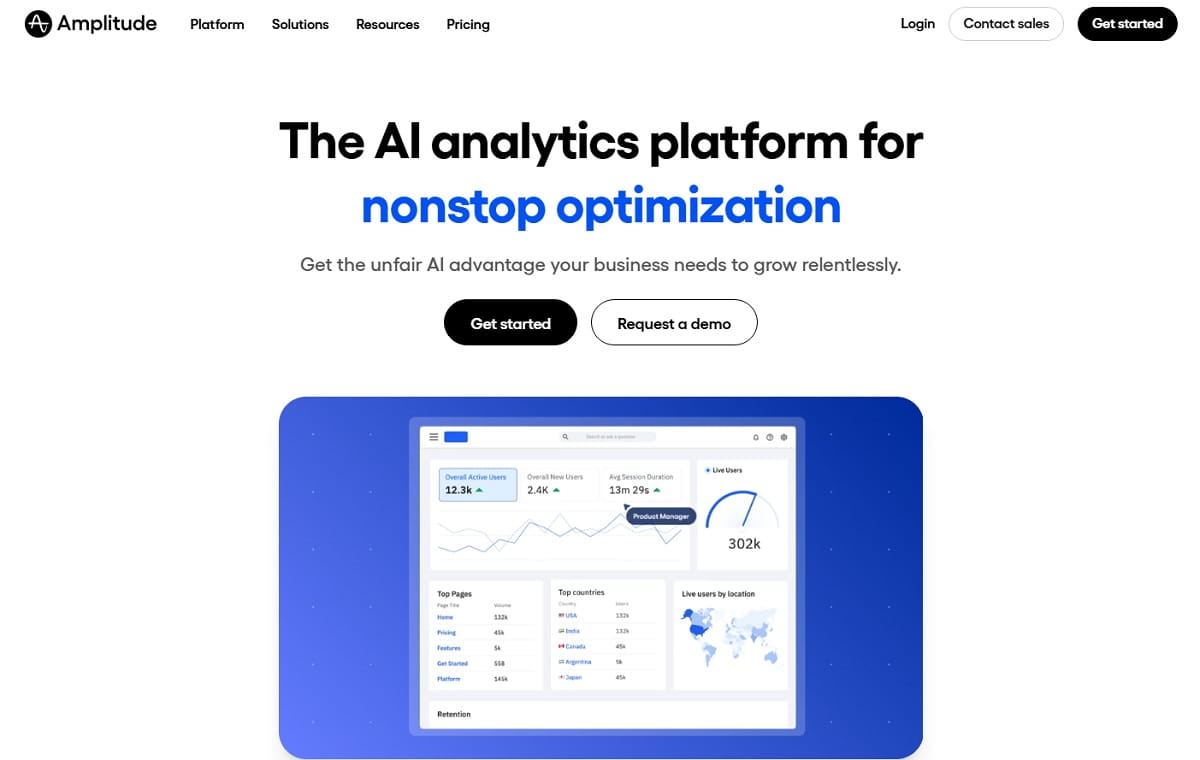 Conversion Rate Optimization Tools: The Best CRO Tools - 0016