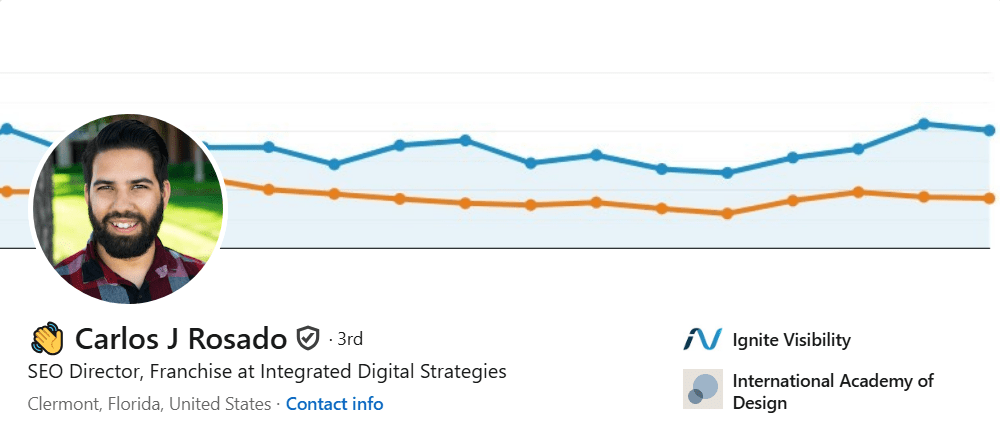 Best Florida SEO Experts - 0012