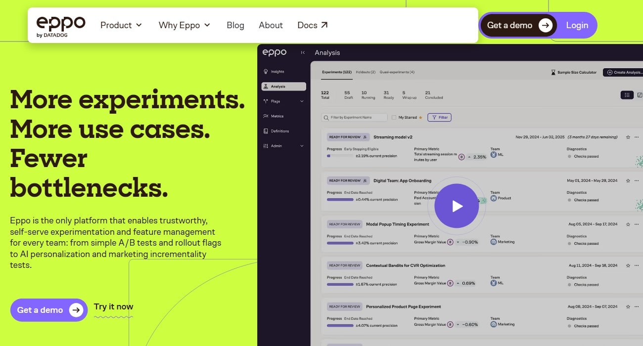 Best Free A/B Testing Tools - 0014