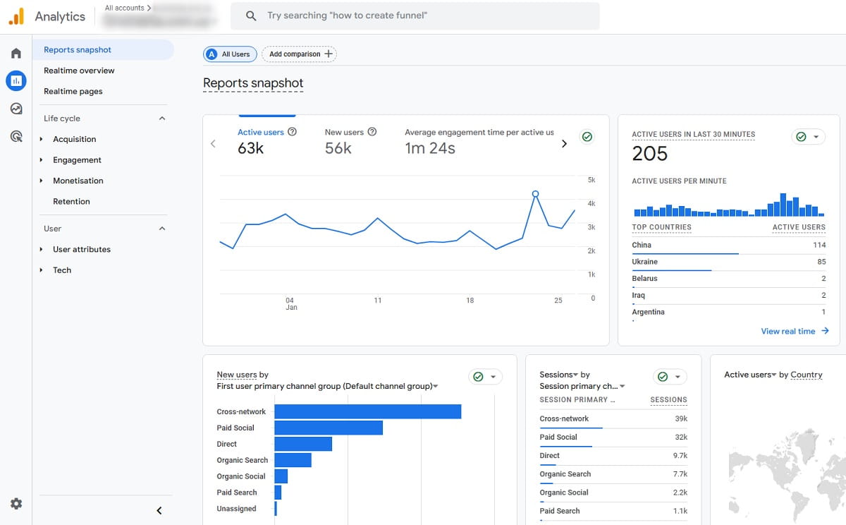 Conversion Rate Optimization Tools: The Best CRO Tools - 0017