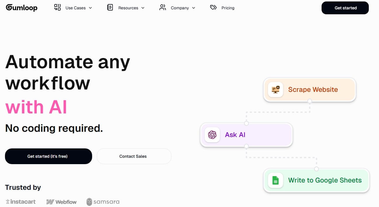 Best AI Marketing Tool - 0015