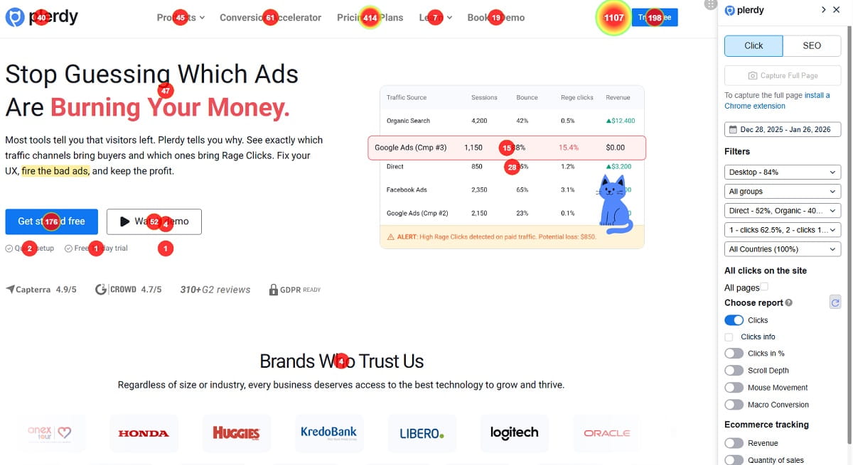 Conversion Rate Optimization Tools: The Best CRO Tools - 0001