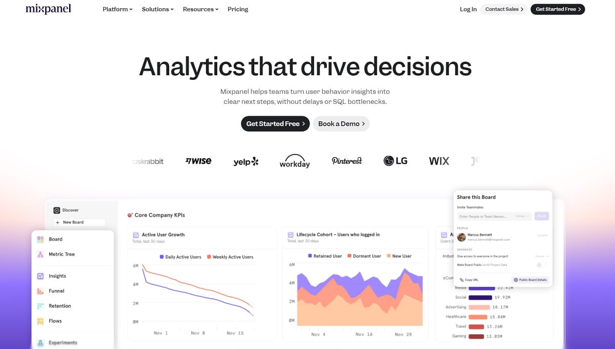 Conversion Rate Optimization Tools: The Best CRO Tools - 0015
