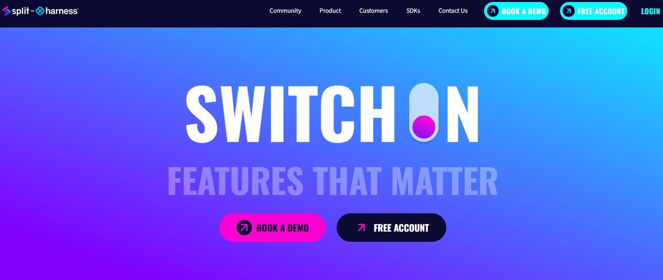 Best Free A/B Testing Tools - 0011